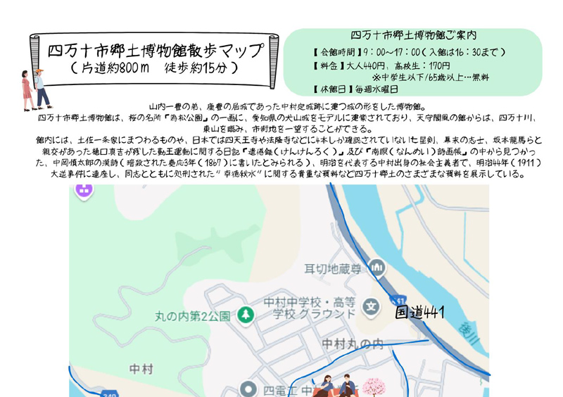 四万十市郷土博物館散歩マップ