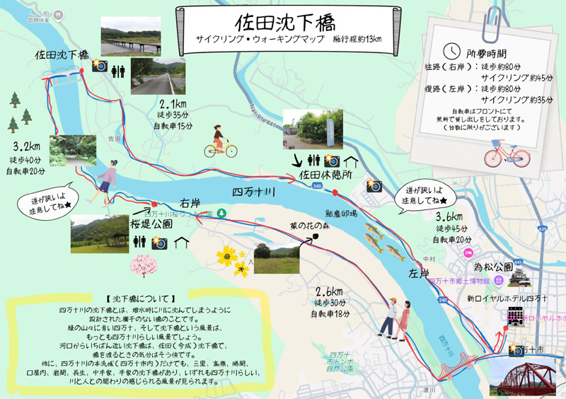 佐田沈下橋